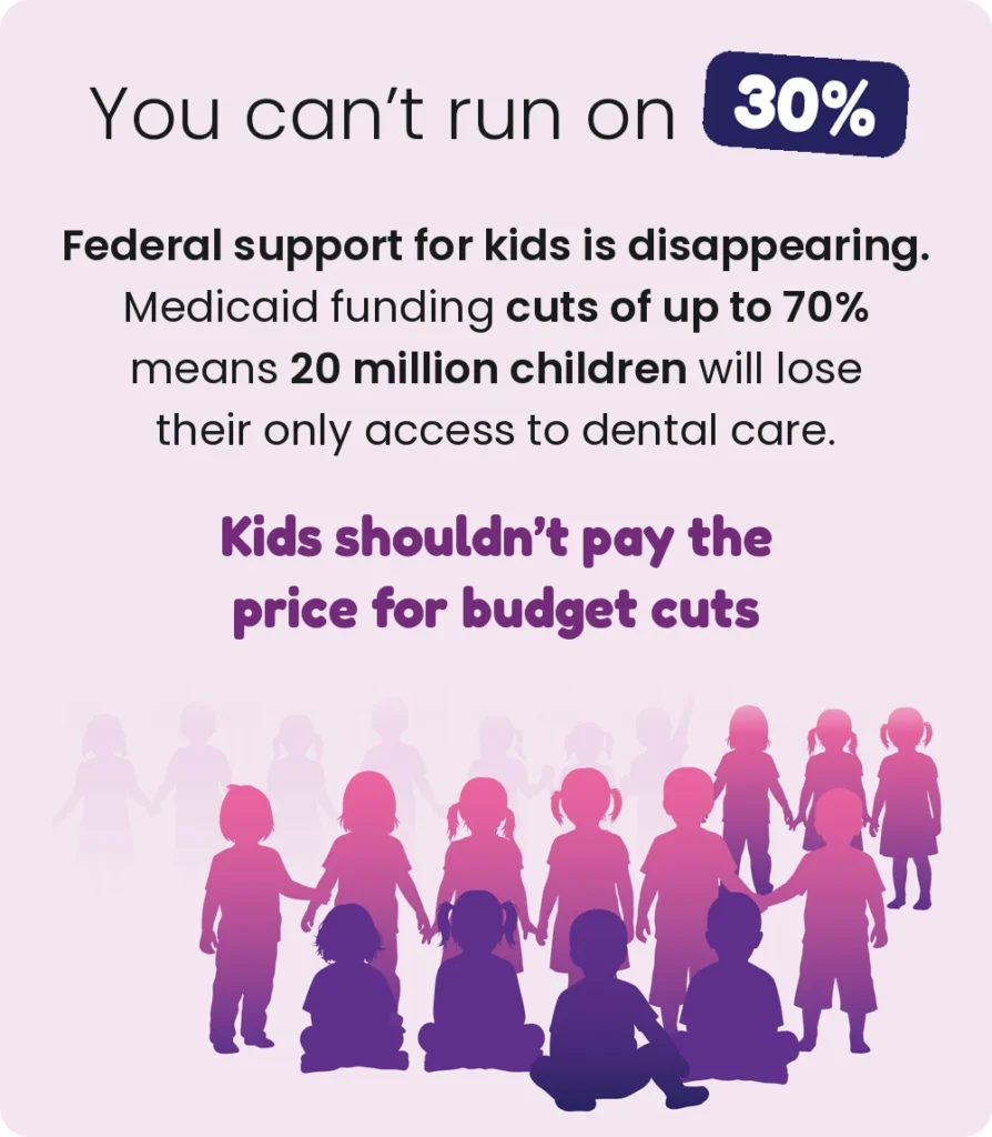 Medicaid funding cuts of up to 70 percent mean 20 million children could lose their only access to dental care